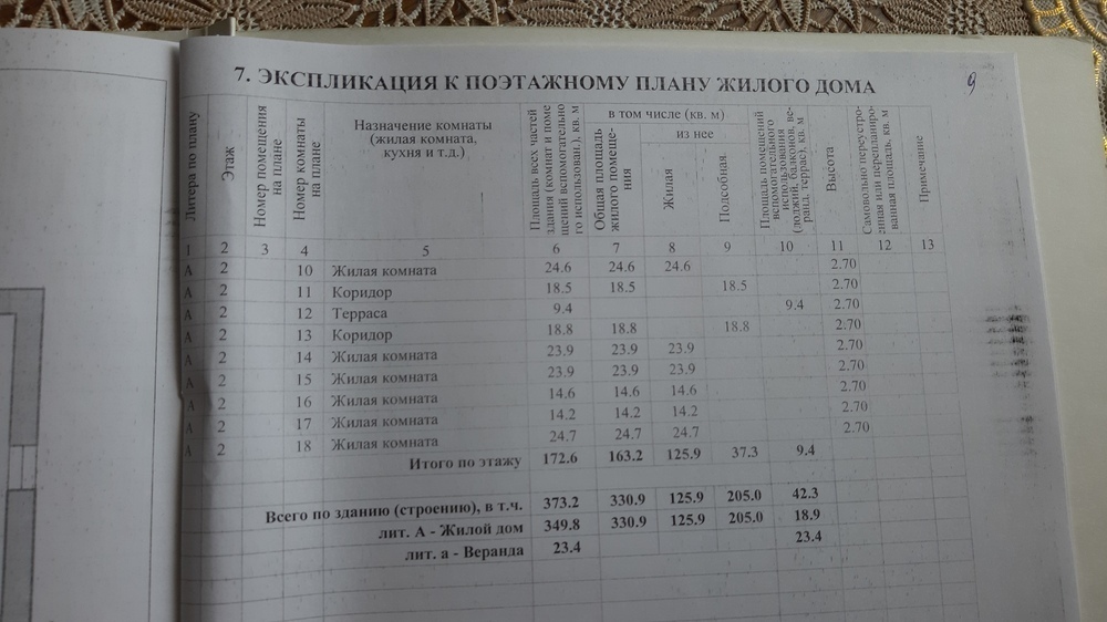 Дом на продажу в Курбацком фото №22
